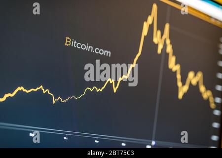 10.18.2018 - Budapest concetto di crescita finanziaria con scala Bitcoins dorata sullo sfondo della carta forex. Foto (nuovo denaro virtuale) Foto Stock