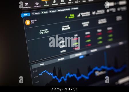 Mercato della criptovaluta. Bitcoin, Ethereum, Litecoin, Riple. Una criptovaluta è una valuta digitale o virtuale. Concetto di commercio e di mercato Foto Stock