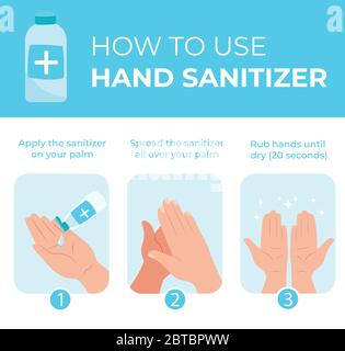 Come utilizzare correttamente l'igienizzatore per le mani per pulire e disinfettare le mani, infografica medica. Uso dell'igienizzatore per le mani. Illustrazione Vettoriale