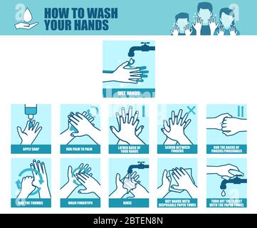 Concetto di igiene e prevenzione delle malattie. Infografica didattica vettoriale passo dopo passo come lavare le mani Illustrazione Vettoriale