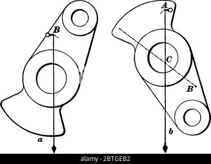 Un impianto sperimentale, ha dimostrato di trovare la posizione del baricentro di un solido irregolare, come la manovella, il disegno di una linea d'annata o l'incisione Illustrazione Vettoriale