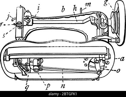 Una rappresentazione tipica della macchina da cucire Singer, con le sue parti etichettate, disegno di linea vintage o illustrazione di incisione. Illustrazione Vettoriale