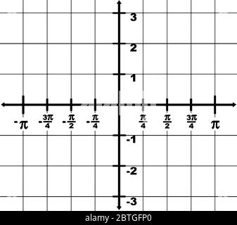 rappresentazione grafica di un asse x di dominio da -? a ? e un intervallo asse y da -3 a 3. L'intervallo tra due punti è 1/4?, disegno di linee vintage Illustrazione Vettoriale