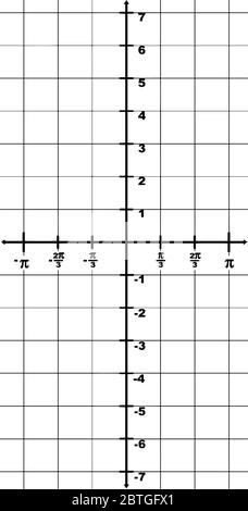 rappresentazione grafica di un asse x di dominio da -? a ? e un intervallo asse y compreso tra -7 e 7. L'intervallo tra due punti è 1/3?, disegno di linee vintage Illustrazione Vettoriale