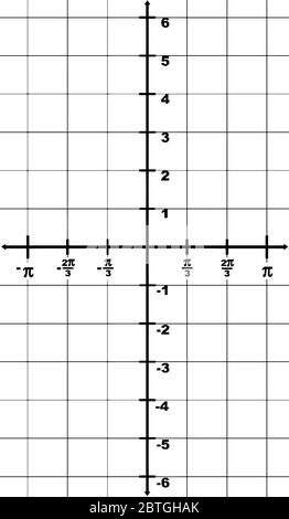 rappresentazione grafica di un asse x di dominio da -? a ? e un intervallo asse y da -6 a 6. L'intervallo tra due punti è 1/3?, disegno di linee vintage Illustrazione Vettoriale