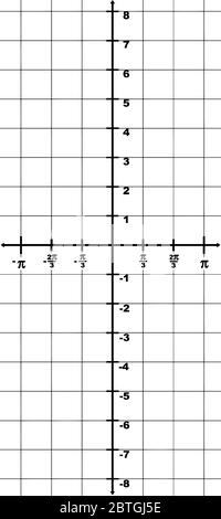 rappresentazione grafica di un asse x di dominio da -? a ? e un intervallo asse y da -8 a 8. L'intervallo tra due punti è 1/3?, disegno di linee vintage Illustrazione Vettoriale