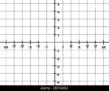 rappresentazione grafica di un asse x di dominio da -2? a 2? e un intervallo asse y da -5 a 5. L'intervallo tra due punti è 1/3?, vintage line dawi Illustrazione Vettoriale