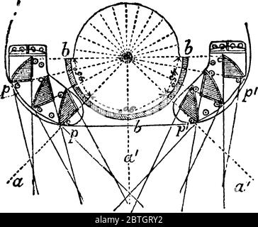 Una configurazione sperimentale di specchio sferico, prismi condensanti e relativi raggi, disposti in un modo e osservato che tutta la luce sarà Illustrazione Vettoriale