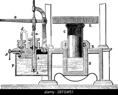 Una pressa idraulica è una pressa a macchina che utilizza un cilindro idraulico per generare una forza di compressione, un disegno di linee vintage o un'illustrazione dell'incisione. Illustrazione Vettoriale