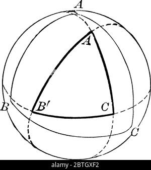 Un triangolo sferico formato sulla superficie di una sfera da tre grandi archi circolari che si intersecano a due a due in tre vertici., disegno di linee vintage o. Illustrazione Vettoriale