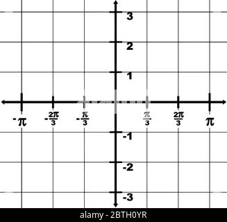 rappresentazione grafica di un asse x di dominio da -? a ? e un intervallo asse y da -3 a 3. L'intervallo tra due punti è 1/3?, disegno di linee vintage Illustrazione Vettoriale