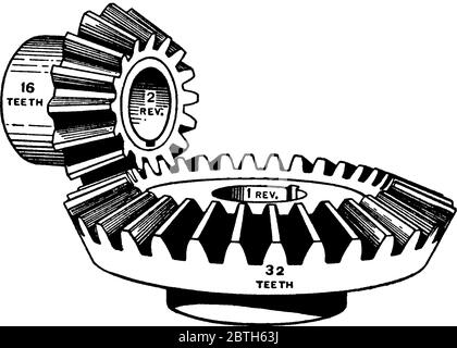 Gli ingranaggi conici sono ingranaggi in cui gli assi dei due alberi si intersecano e le facce portanti i denti degli ingranaggi stessi sono conformate conicamente. Ingranaggio conico Illustrazione Vettoriale