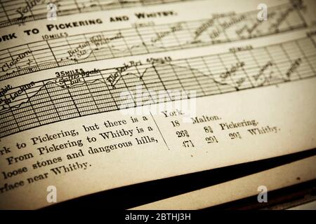 Profili di gradiente per le strade da York a Pickering e Whitby, in un libro vintage di profili stradali utilizzati dai conducenti per la pianificazione dei percorsi. Foto Stock