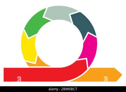 Semplice diagramma del ciclo di vita circolare con frecce in rosso, viola, blu, verde, giallo, arancione Illustrazione Vettoriale