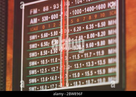Primo piano del sintonizzatore stereo Hi-fi d'epoca FM AM. Filtri colore. Foto Stock