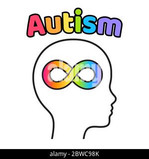 Profilo testa bambino con segno infinito arcobaleno e testo autismo. Disturbi dello spettro autistico, simbolo della neurodiversity. Illustrazione Vettoriale