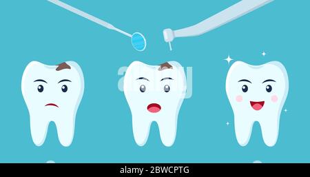 Il carattere dentistico sconvolto con le carie si cura, diventa sano, lucido e protetto. Fasi del trattamento dentale. Illustrazione vettoriale piatta Illustrazione Vettoriale