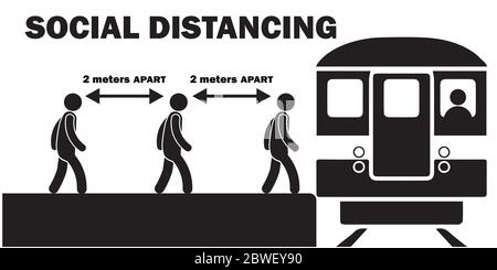 Distanza sociale 2 metri a parte quando imbarco treno a Platfrom Station Stick coda di figura. File vettoriale in bianco e nero Illustrazione Vettoriale