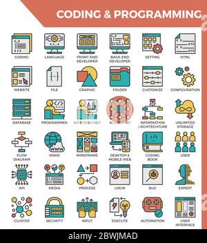 Codifica e concetto di programmazione linea dettagliata set di icone in linea moderna icona del concetto di stile per ui, ux, web design app Illustrazione Vettoriale