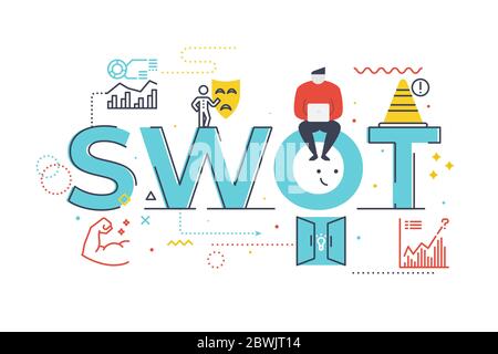 SWOT (punti di forza, punti deboli, opportunità e minacce) scritta con icone per banner Web, volantino, landing page, presentazione, libro Illustrazione Vettoriale