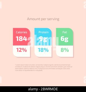 Modello di guida sui fatti nutrizionali Illustrazione Vettoriale