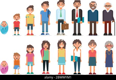 Persone di età diversa, insieme di uomini e donne, infanzia, età adulta. Illustrazione dei caratteri in stile piatto Illustrazione Vettoriale