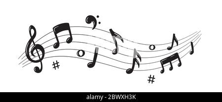 Note musicali in scala. Illustrazione vettoriale Illustrazione Vettoriale