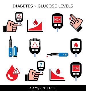 Diabete, diabete, diabete, diabete, diabete, vettore di colore set - zucchero alto e basso, livelli di glucosio - ipoglicemia, iperglicemia design Illustrazione Vettoriale