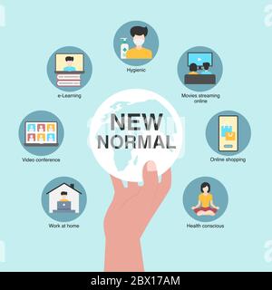 Nuovo concetto di stile di vita normale. Dopo l'epidemia . Dopo il Coronavirus o Covid-19 che ha causato il modo di vita degli esseri umani di cambiare a nuovo normal.Vector Illus Illustrazione Vettoriale