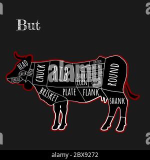 Guida alla progettazione vettoriale Concept Butchers grafico tagli di carne di mucca di manzo diagramma su sfondo nero Illustrazione Vettoriale