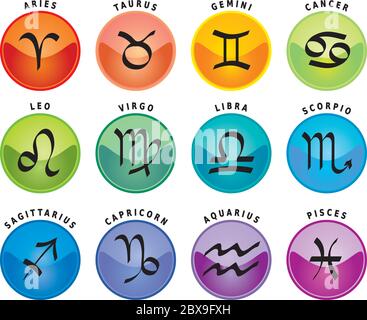Segni zodiacali, dodici icone astrologiche con nomi in inglese Illustrazione Vettoriale