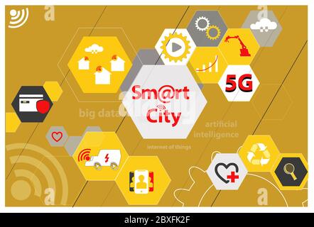 Infografica vettoriale Smart City con testo e icone che rappresentano la vita, l'economia, gli edifici, i trasporti, l'ambiente, l'industria e la finanza. Foto Stock