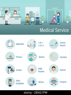 Infografica di servizio medico con medici e icone disegno piatto illustrazione vettoriale Illustrazione Vettoriale