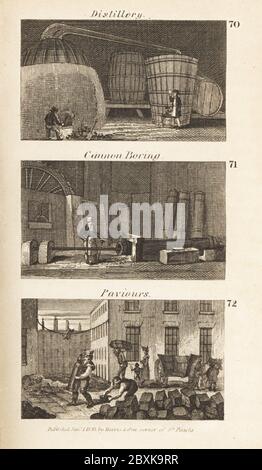 Commerci in Regency Scozia: Distilleria, barbolo di cannone e pivours. Lavoratori che distillano il whisky in una distilleria a Edimburgo 70, lavoratori che annoiano un cannone alla fabbrica Carron Works 71, e pivori irlandesi che posano pietre di pavimentazione di granito scozzese in una via di Londra 73. Incisione su legno delle scene della British Wealth di Isaac Taylor, in produzione, produzione e commercio, John Harris, Londra, 1823. Isaac Taylor è stato uno scrittore, artista, incisore e inventore inglese 1787-1865. Foto Stock