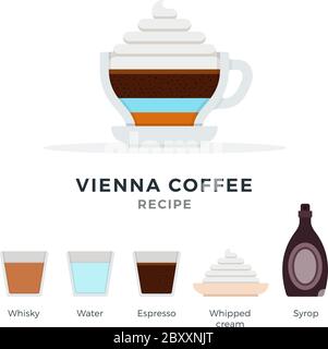 Piatto isolato vettore ricetta caffè Vienna Illustrazione Vettoriale