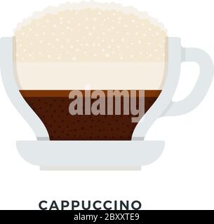 Cappuccino caffè vettore piatto isolato Illustrazione Vettoriale