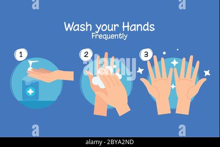 passi lavando le mani frequentemente, pandemia di coronavirus, auto-protezione da covid 19, lavare le mani prevenire 2019 ncov Illustrazione Vettoriale