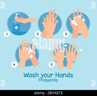 passi lavando le mani frequentemente, pandemia di coronavirus, auto-protezione da covid 19, lavare le mani prevenire 2019 ncov Illustrazione Vettoriale