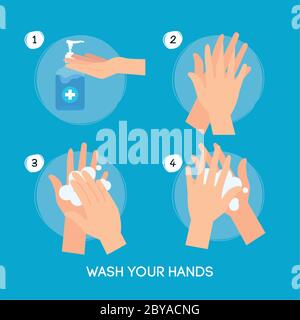 passi lavando le mani frequentemente, pandemia di coronavirus, auto-protezione da covid 19, lavare le mani prevenire 2019 ncov Illustrazione Vettoriale