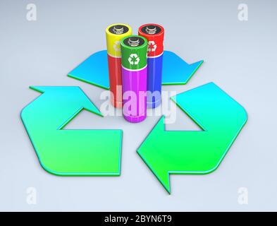 immagine di tre batterie colorate al centro di un simbolo di riciclaggio Foto Stock