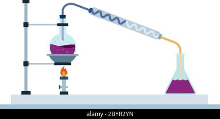 Apparecchio di distillazione da laboratorio, isolato con icona vettoriale piatta Illustrazione Vettoriale
