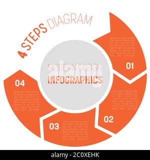 diagramma infografico moderno del processo in 4 fasi. Modello grafico di quattro frecce nel cerchio. Concetto aziendale di 4 fasi o opzioni. Elemento vettoriale dal design moderno in tonalità di arancione e grigio. Illustrazione Vettoriale
