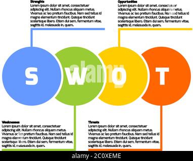 SWOT Business Infographic Diagram, o matrice SWOT, utilizzato per valutare i punti di forza, i punti deboli, le opportunità e le minacce coinvolte in un progetto. Cerchi vettoriali con testo su sfondo bianco. Illustrazione Vettoriale