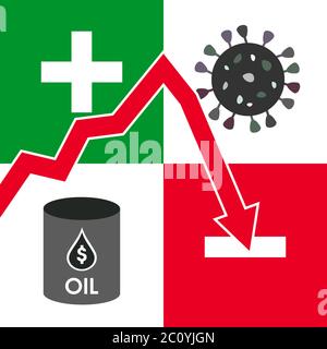 Il valore in calo del prezzo del greggio. Concetto dell'impatto della pandemia di Covid-19 sulla produzione petrolifera. Illustrazione Vettoriale