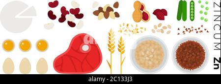 Vitamin Zincum foods vector flat icons set Illustrazione Vettoriale