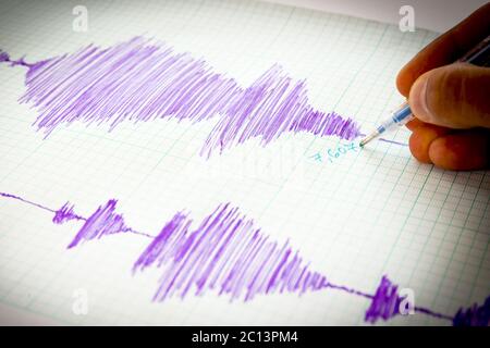 Scheda del dispositivo sismologico - vignetta viola sismometro Foto Stock