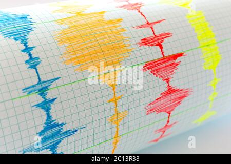 Scheda del dispositivo sismologico - sismometro Foto Stock