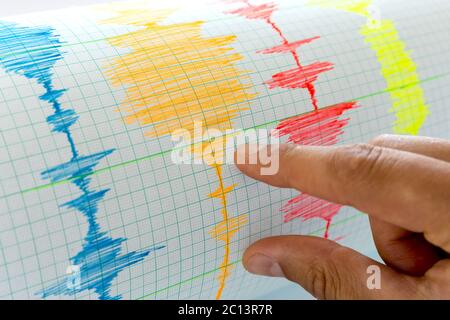 Scheda del dispositivo sismologico - sismometro Foto Stock