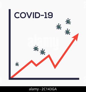 Grafico economico giù perché virus corona. Crisi di Corona. Illustrazione vettoriale Illustrazione Vettoriale