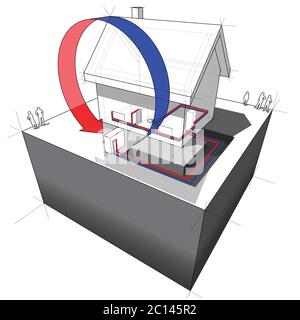 illustrazione 3d di una semplice casa indipendente con diagramma della pompa di calore della sorgente d'aria come fonte di energia per il riscaldamento Illustrazione Vettoriale